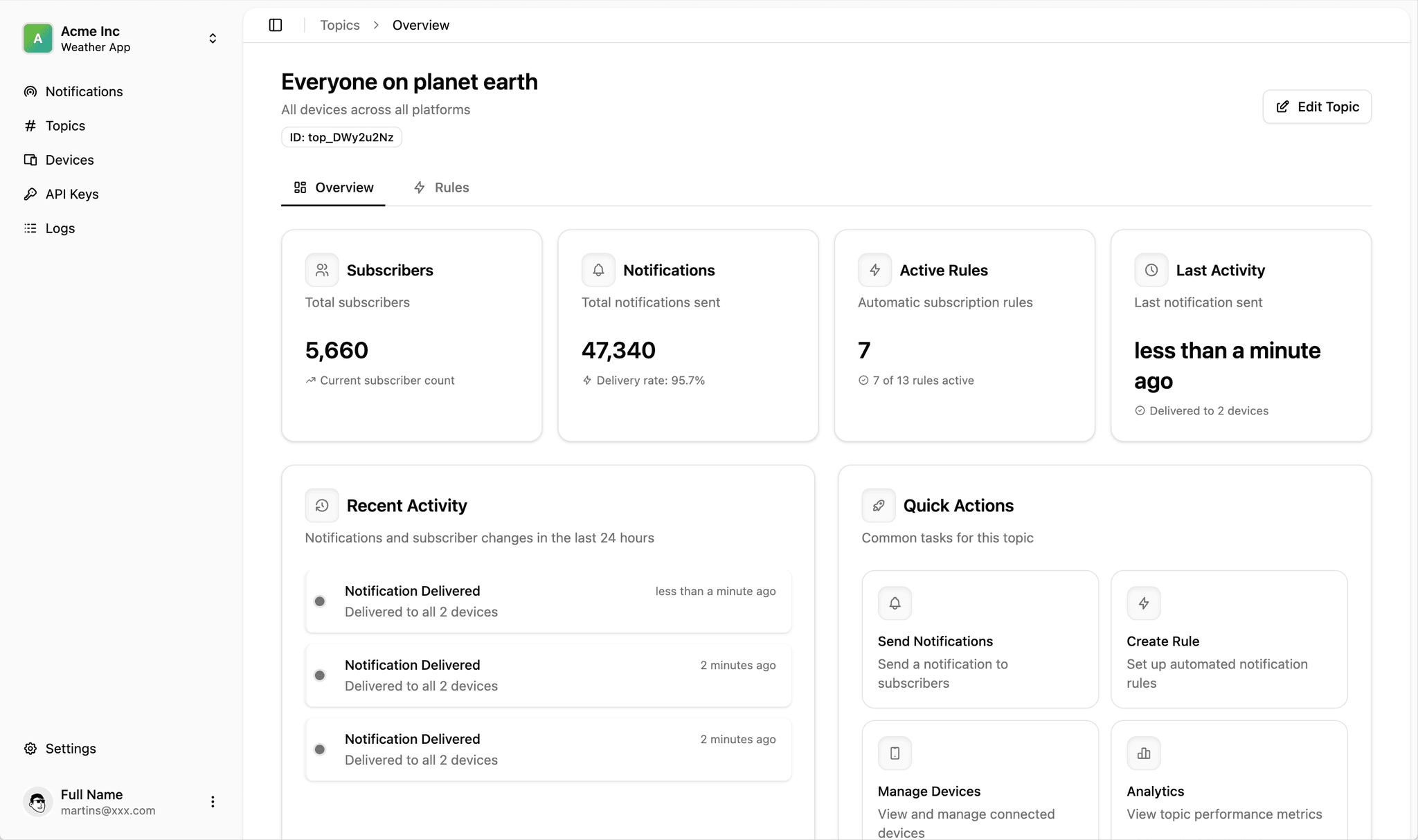 PNTA dashboard showing push notification topics management interface